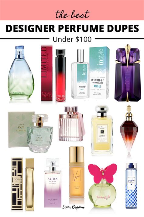 best fake perfumes on the market|affordable alternatives to perfume.